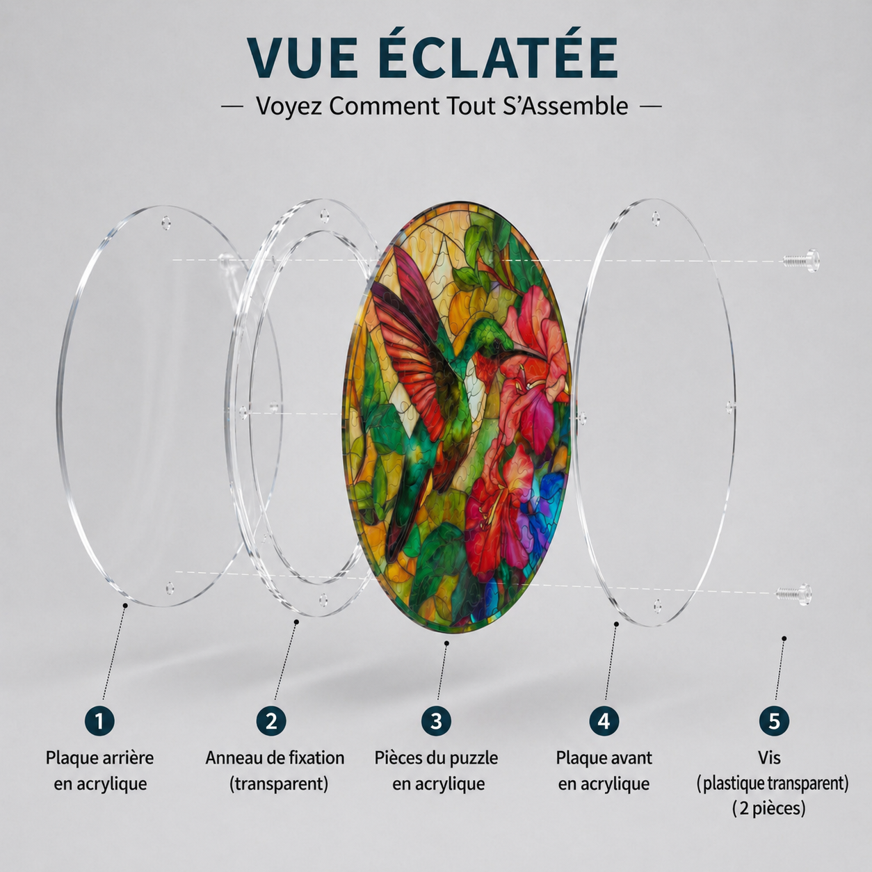 Attrape-Soleil en Acrylique Effet Vitrail – Colibri et fleurs